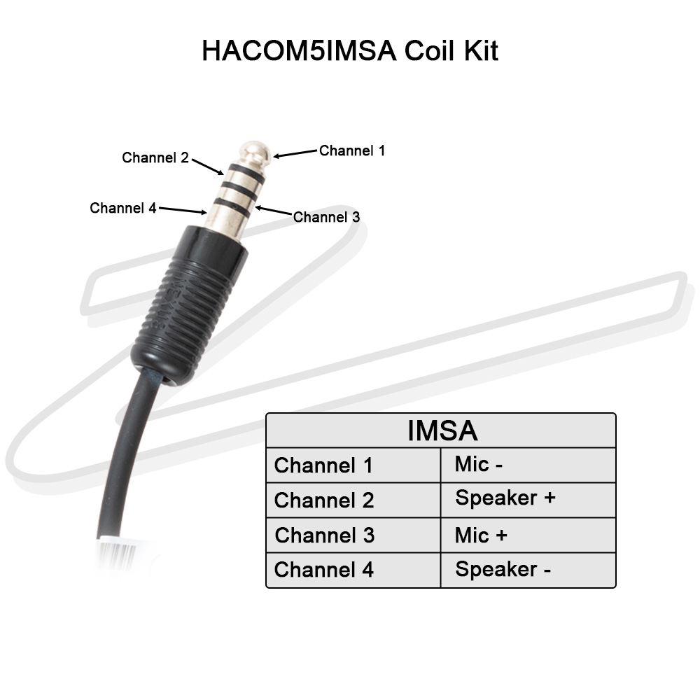 IMSA 4 Conductor Coil Kit