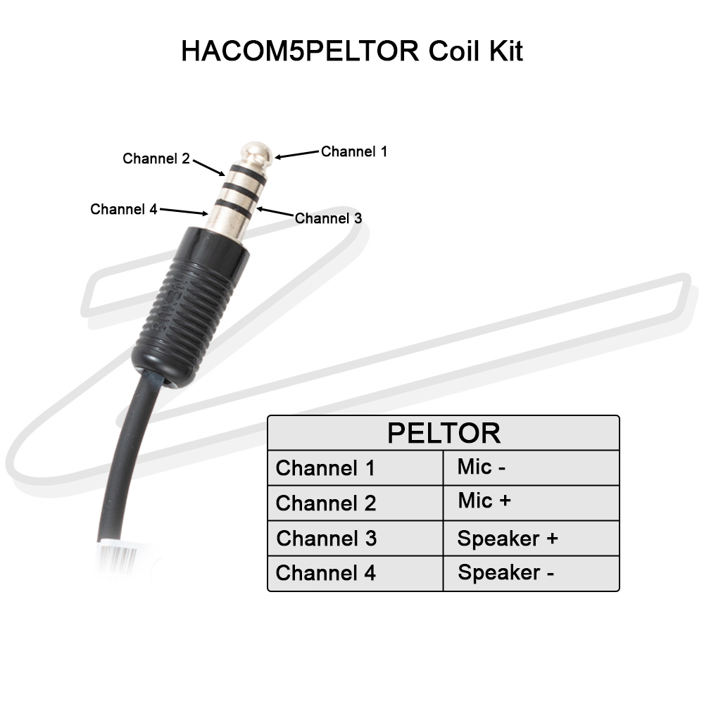 PELTOR 4 Conductor Coil Kit